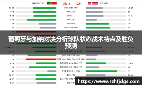 葡萄牙与加纳对决分析球队状态战术特点及胜负预测